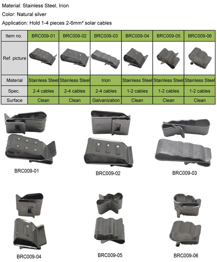 90-Degree Solar Wire Clips