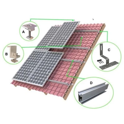 Forebygge taklekkasjer med montering av solar Takkrok
